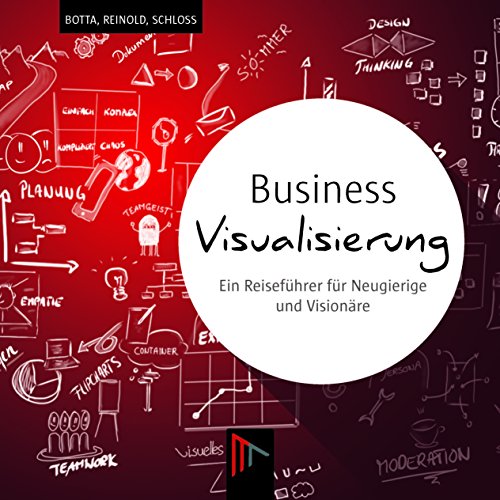 Business Visualisierung: Ein Reiseführer für Neugierige und Visionäre