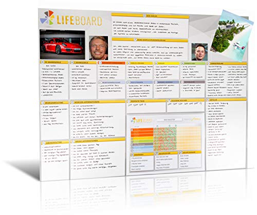 LIFEBOARD ® PREMIUM VISION BOARD - Ziele erreichen leicht gemacht - Wandplaner für deinen Erfolg im Leben - 80 x 60 cm - Persönlichkeitsentwicklung...
