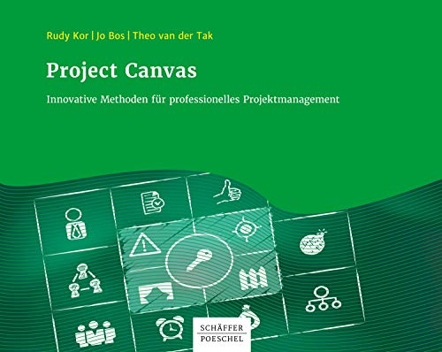 Project Canvas: Innovative Methoden für professionelles Projektmanagement